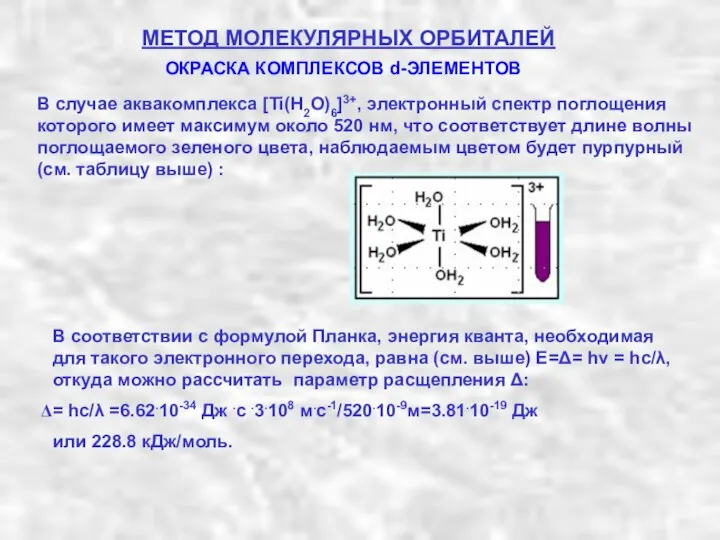 МЕТОД МОЛЕКУЛЯРНЫХ ОРБИТАЛЕЙ В случае аквакомплекса [Ti(H2O)6]3+, электронный спектр поглощения которого