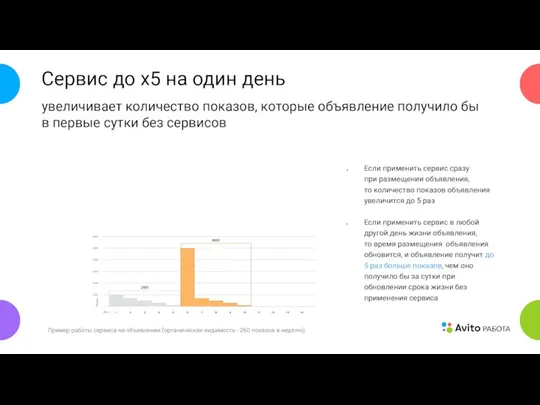 Сервис до х5 на один день Если применить сервис сразу при