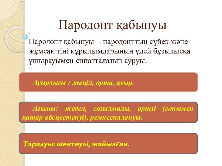 Пародонт қабынуы Пародонт қабынуы - пародонттың сүйек және жұмсақ тіні құрылымдарының