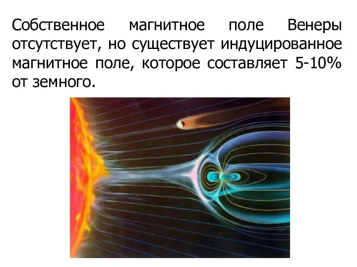 Собственное магнитное поле Венеры отсутствует, но существует индуцированное магнитное поле, которое составляет 5-10% от земного.