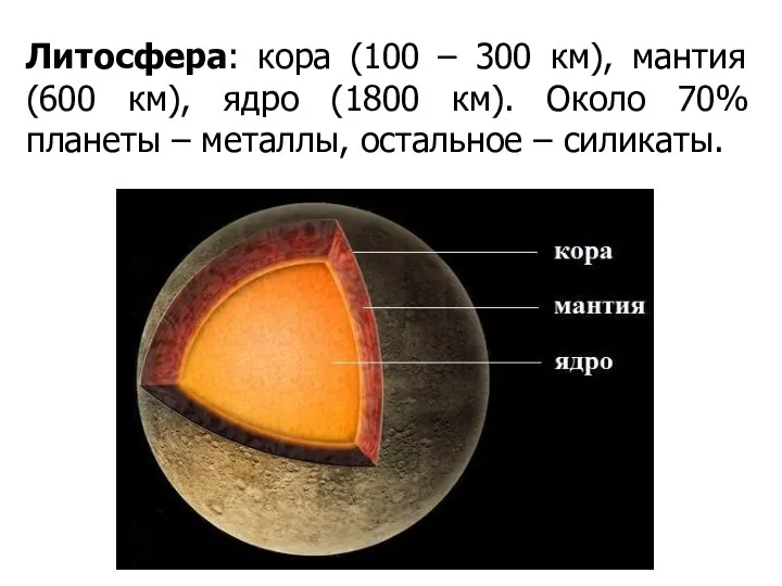 Литосфера: кора (100 – 300 км), мантия (600 км), ядро (1800