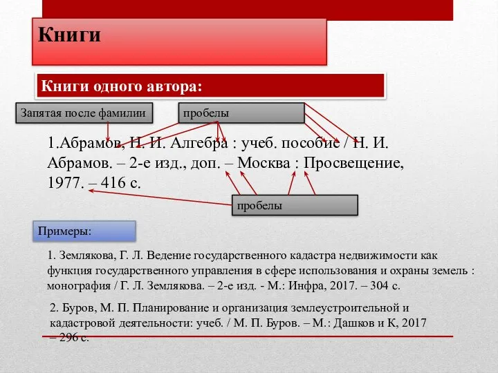 Книги Книги одного автора: 1.Абрамов, Н. И. Алгебра : учеб. пособие