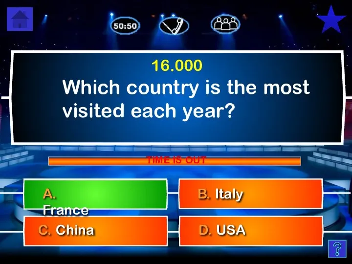 Which country is the most visited each year? D. USA C.