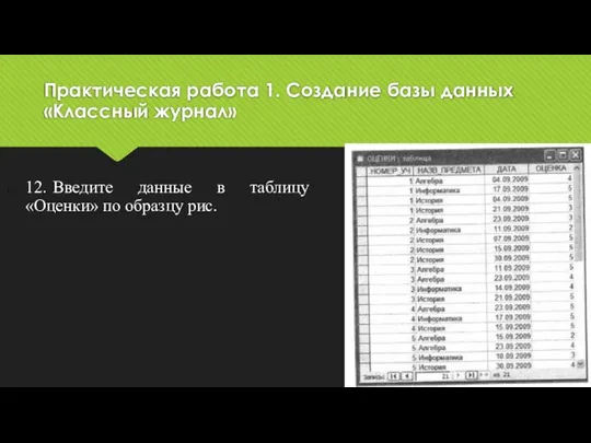 Практическая работа 1. Создание базы данных «Классный журнал» 12. Введите данные