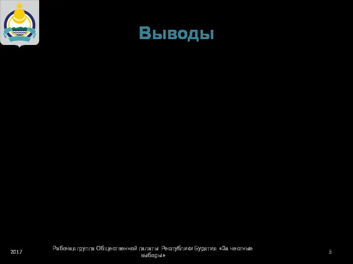 Выводы 36 опрошенных депутатов заявили, что к ним никто не обращался