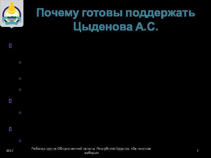 Почему готовы поддержать Цыденова А.С. У многих депутатов сложился позитивный образ