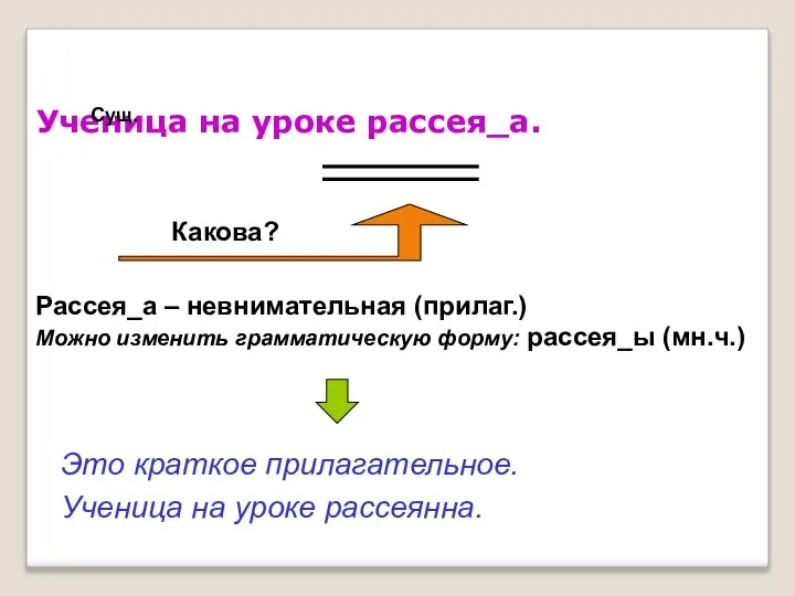 Ученица на уроке рассея_а. Сущ. Какова? Рассея_а – невнимательная (прилаг.) Можно