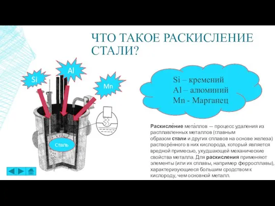 ЧТО ТАКОЕ РАСКИСЛЕНИЕ СТАЛИ? Si Al Mn Si – кремений Al