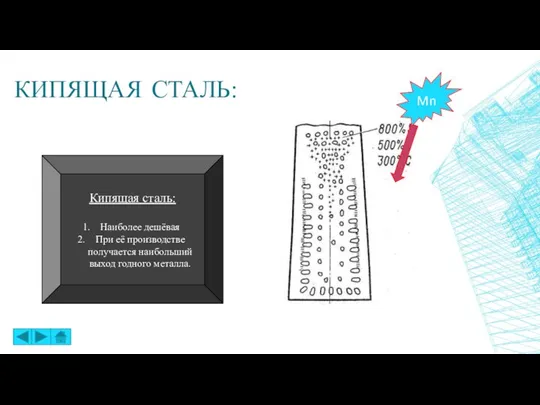 КИПЯЩАЯ СТАЛЬ: Кипящая сталь: Наиболее дешёвая При её производстве получается наибольший выход годного металла. Mn