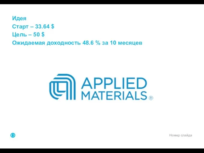 Номер слайда Идея Старт – 33.64 $ Цель – 50 $