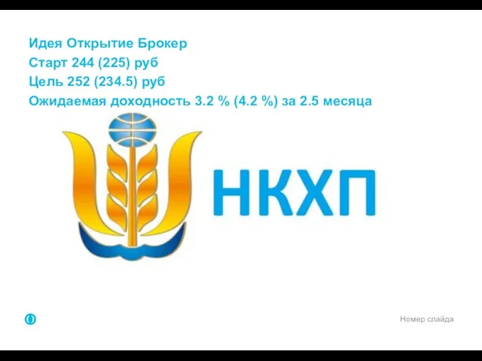 Номер слайда Идея Открытие Брокер Старт 244 (225) руб Цель 252