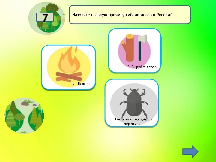 Неверный ответ 3. Насекомые-вредители деревьев Верно 10 баллов Ежегодно в огне