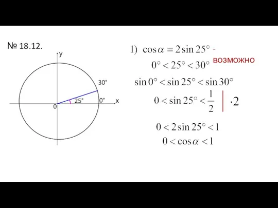 № 18.12. у х 0 -возможно 25° 0° 30°