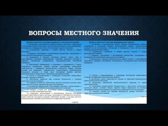 ВОПРОСЫ МЕСТНОГО ЗНАЧЕНИЯ