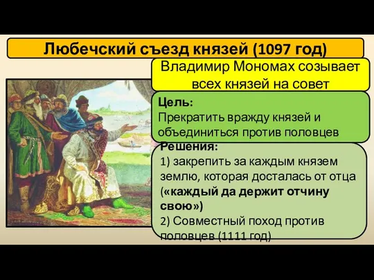 Любечский съезд князей (1097 год) Владимир Мономах созывает всех князей на