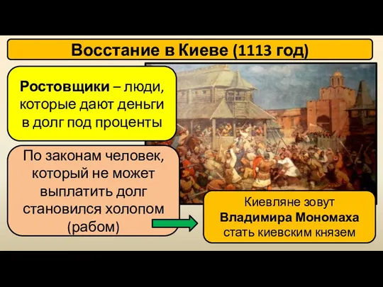 Восстание в Киеве (1113 год) Ростовщики – люди, которые дают деньги