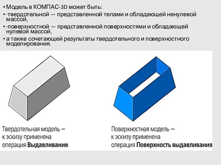 Модель в КОМПАС-3D может быть: ·твердотельной — представленной телами и обладающей