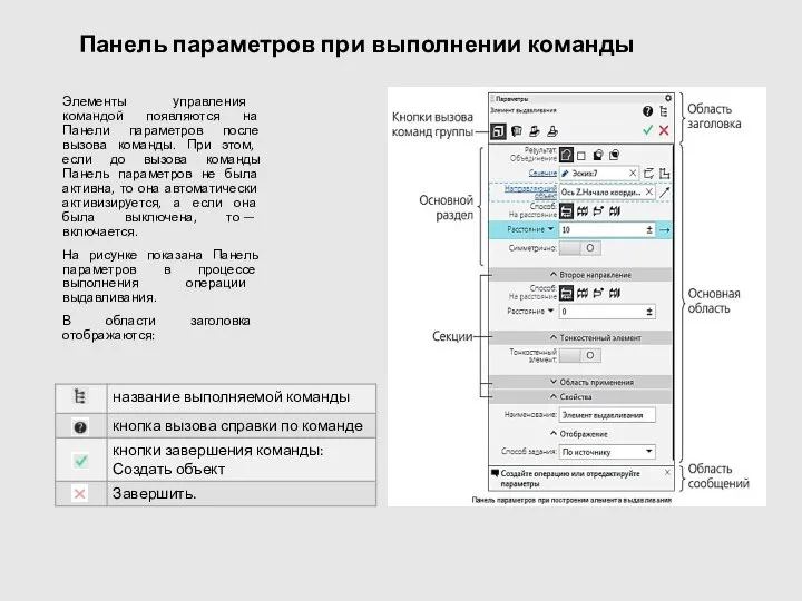 Панель параметров при выполнении команды Элементы управления командой появляются на Панели