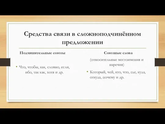 Средства связи в сложноподчинённом предложении Подчинительные союзы Что, чтобы, как, словно,