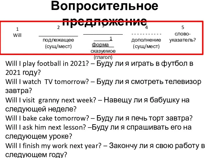 Вопросительное предложение 2 _______________ подлежащее (сущ/мест) 3 _______________ ______1 форма__ сказуемое