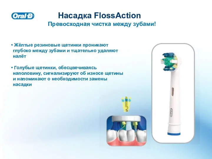 Насадка FlossAction Превосходная чистка между зубами! Жёлтые резиновые щетинки проникают глубоко