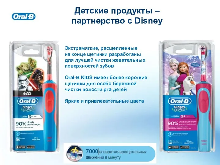 Детские продукты – партнерство с Disney Экстрамягкие, расщепленные на конце щетинки