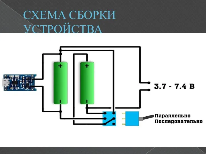 СХЕМА СБОРКИ УСТРОЙСТВА