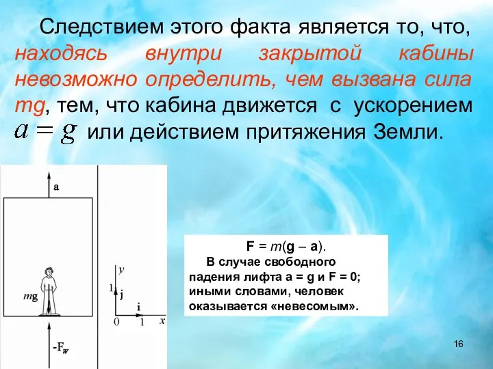 Следствием этого факта является то, что, находясь внутри закрытой кабины невозможно