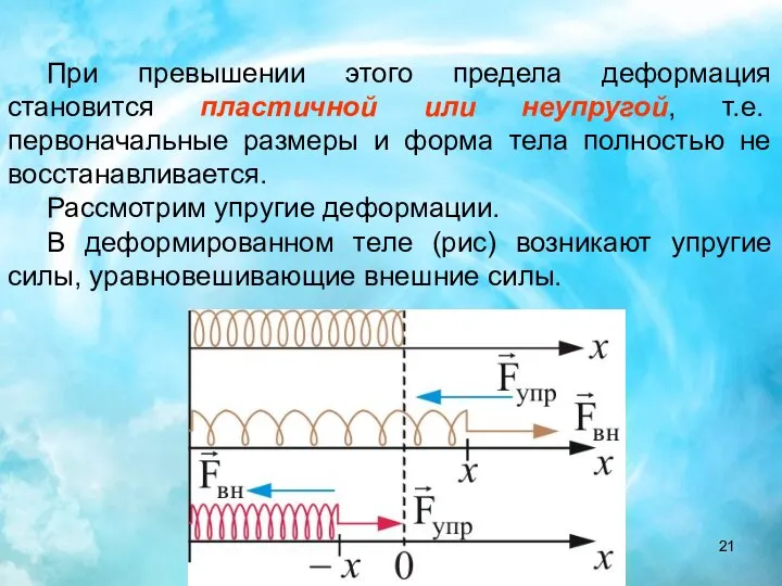 При превышении этого предела деформация становится пластичной или неупругой, т.е. первоначальные