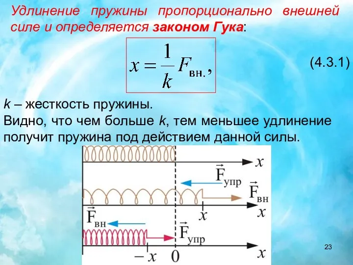 Удлинение пружины пропорционально внешней силе и определяется законом Гука: (4.3.1) k