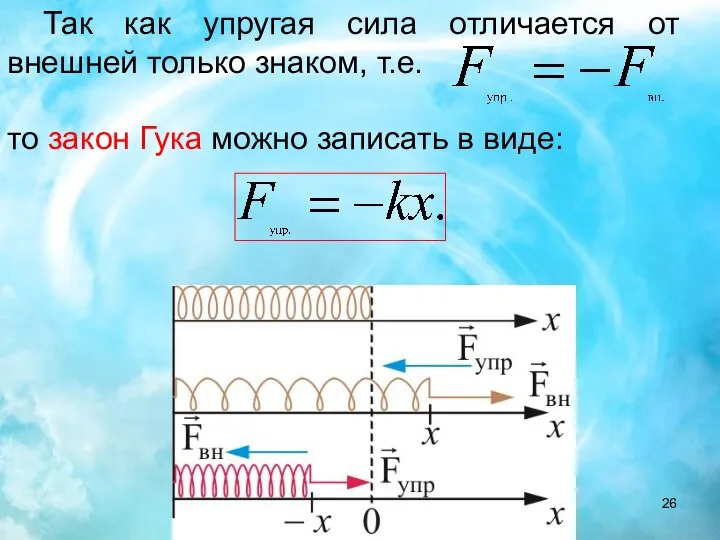 Так как упругая сила отличается от внешней только знаком, т.е. то