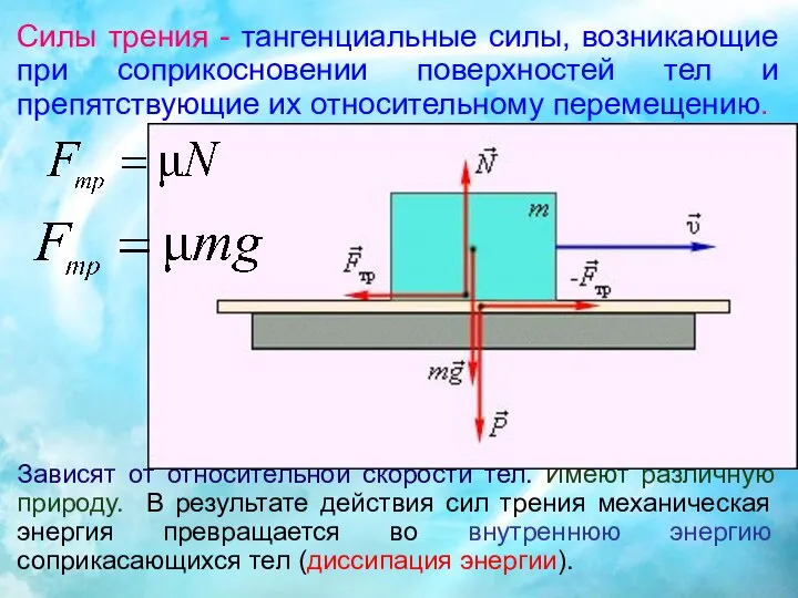 Силы трения - тангенциальные силы, возникающие при соприкосновении поверхностей тел и