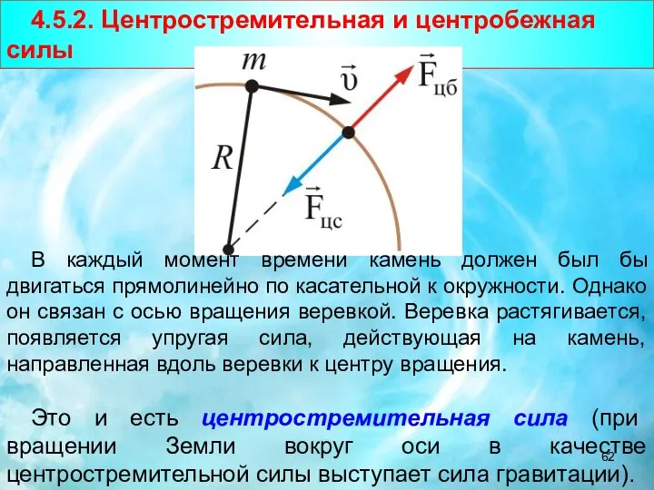 4.5.2. Центростремительная и центробежная силы В каждый момент времени камень должен