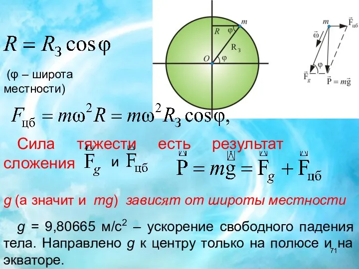 (φ – широта местности) Сила тяжести есть результат сложения и g