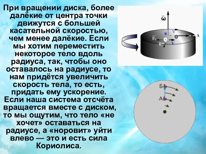 При вращении диска, более далёкие от центра точки движутся с большей