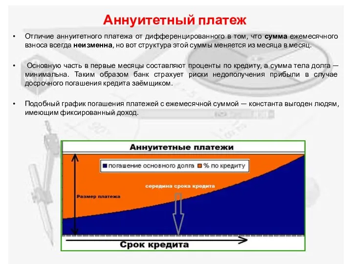 Аннуитетный платеж Отличие аннуитетного платежа от дифференцированного в том, что сумма