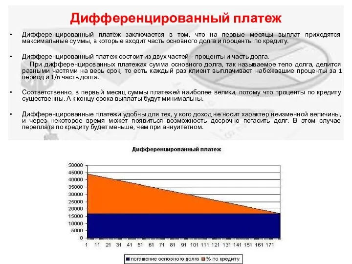 Дифференцированный платеж Дифференцированный платёж заключается в том, что на первые месяцы