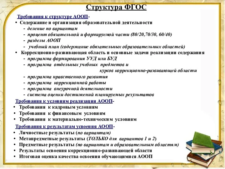 Структура ФГОС Требования к структуре АООП- Содержание и организация образовательной деятельности