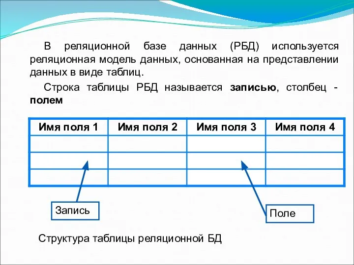 В реляционной базе данных (РБД) используется реляционная модель данных, основанная на