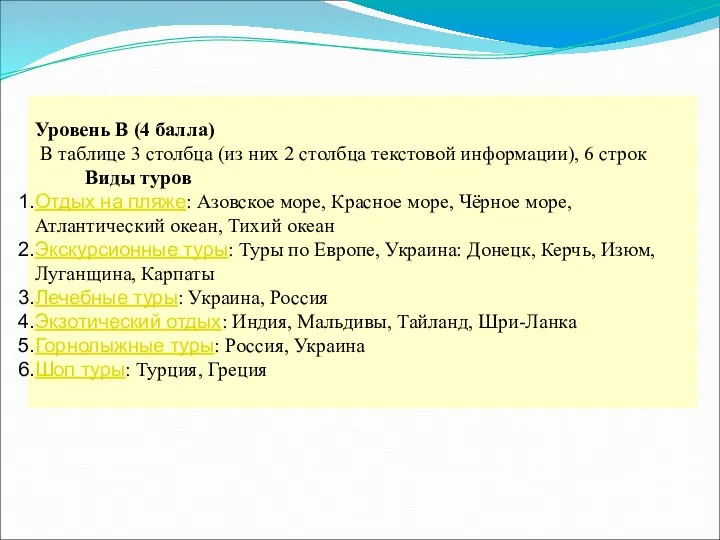 Уровень В (4 балла) В таблице 3 столбца (из них 2