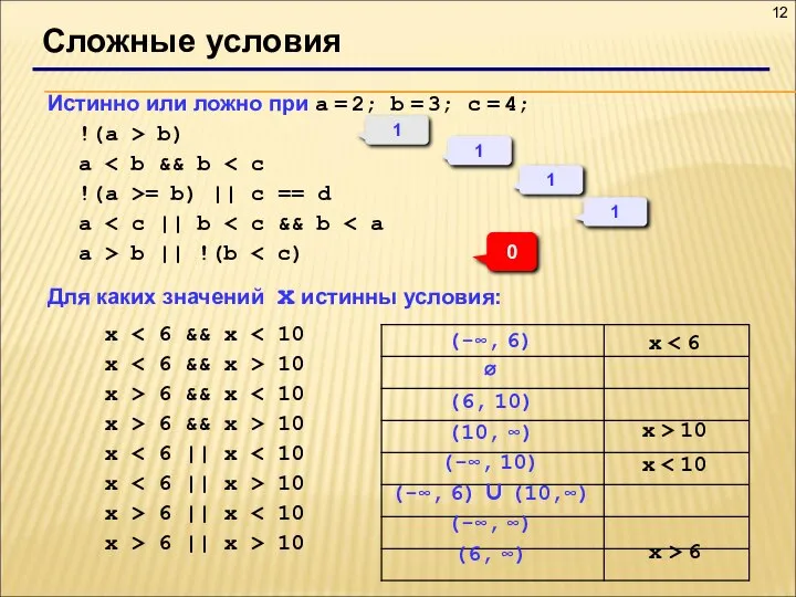 Истинно или ложно при a = 2; b = 3; c