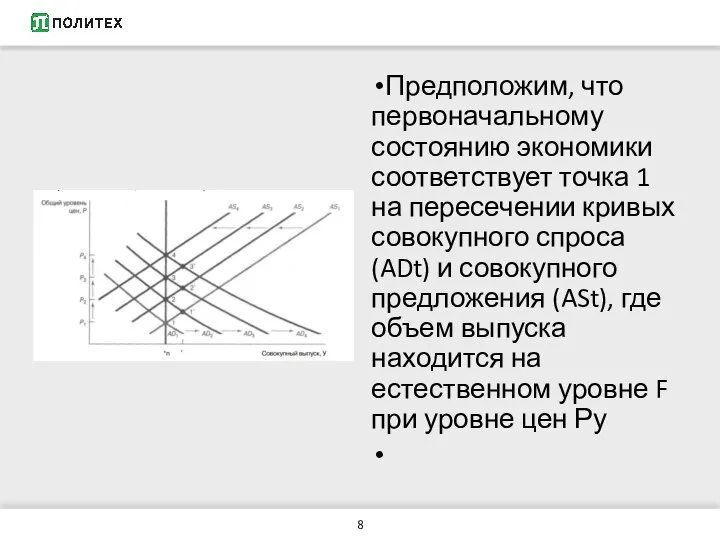 Предположим, что первоначальному состоянию экономики соответствует точка 1 на пересечении кривых