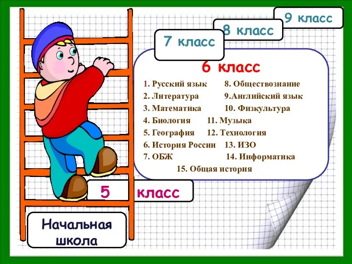 5 класс 6 класс 1. Русский язык 8. Обществознание 2. Литература