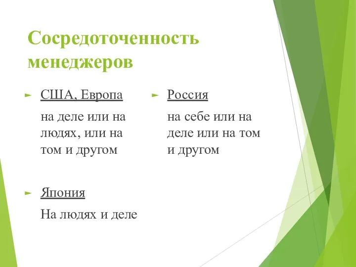 Сосредоточенность менеджеров США, Европа на деле или на людях, или на