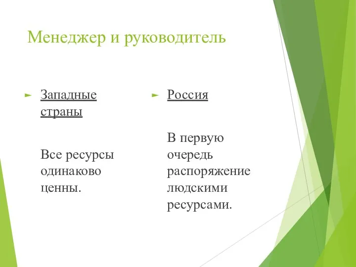 Менеджер и руководитель Западные страны Все ресурсы одинаково ценны. Россия В первую очередь распоряжение людскими ресурсами.