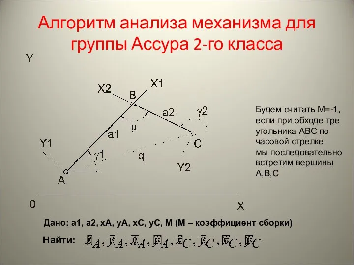 Алгоритм анализа механизма для группы Ассура 2-го класса Будем считать М=-1,