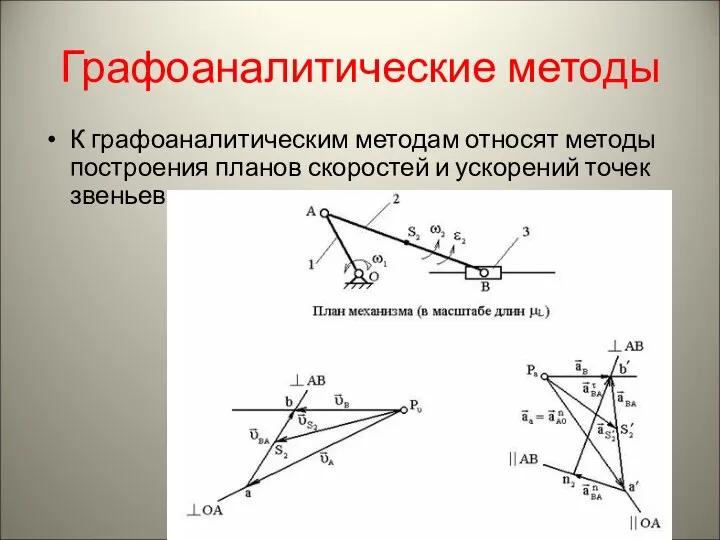 Графоаналитические методы К графоаналитическим методам относят методы построения планов скоростей и ускорений точек звеньев.