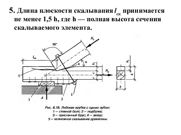 5. Длина плоскости скалывания lск принимается не менее 1,5 h, где