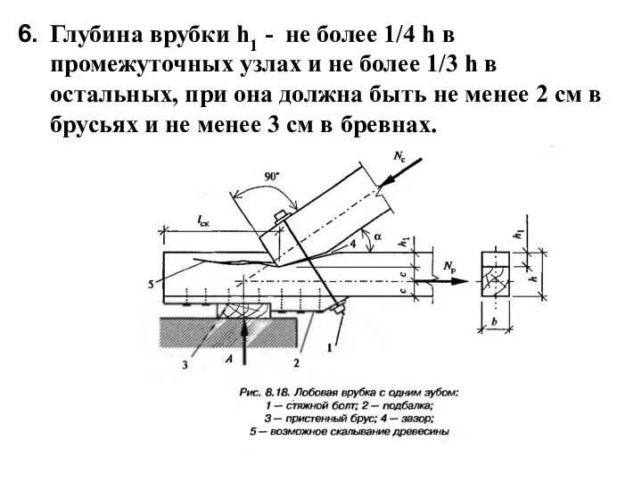 Глубина врубки h1 - не более 1/4 h в промежуточных узлах