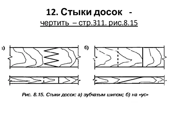 12. Стыки досок - чертить – стр.311. рис.8.15